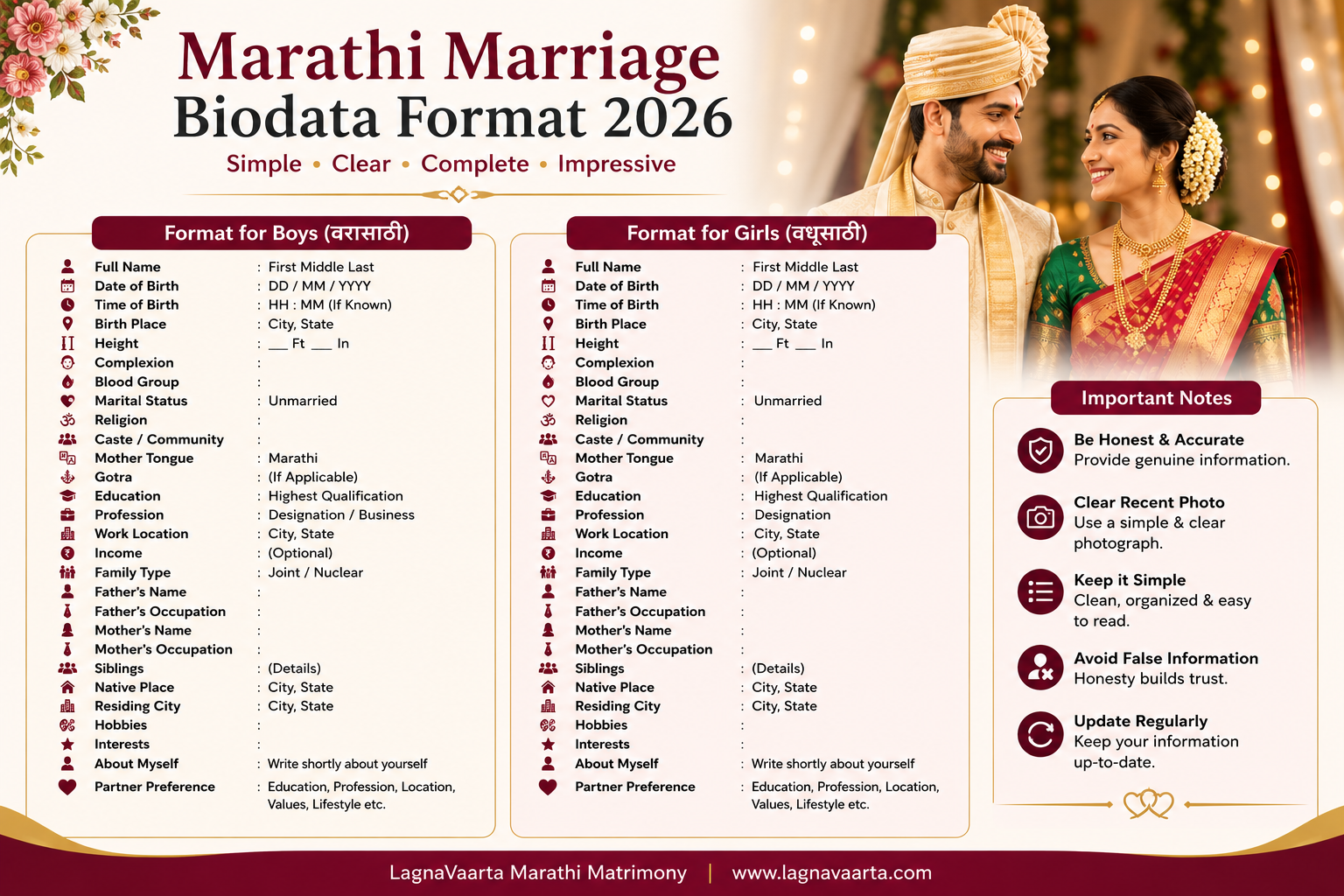 Marathi Marriage Biodata Format 2026 LagnaVaarta