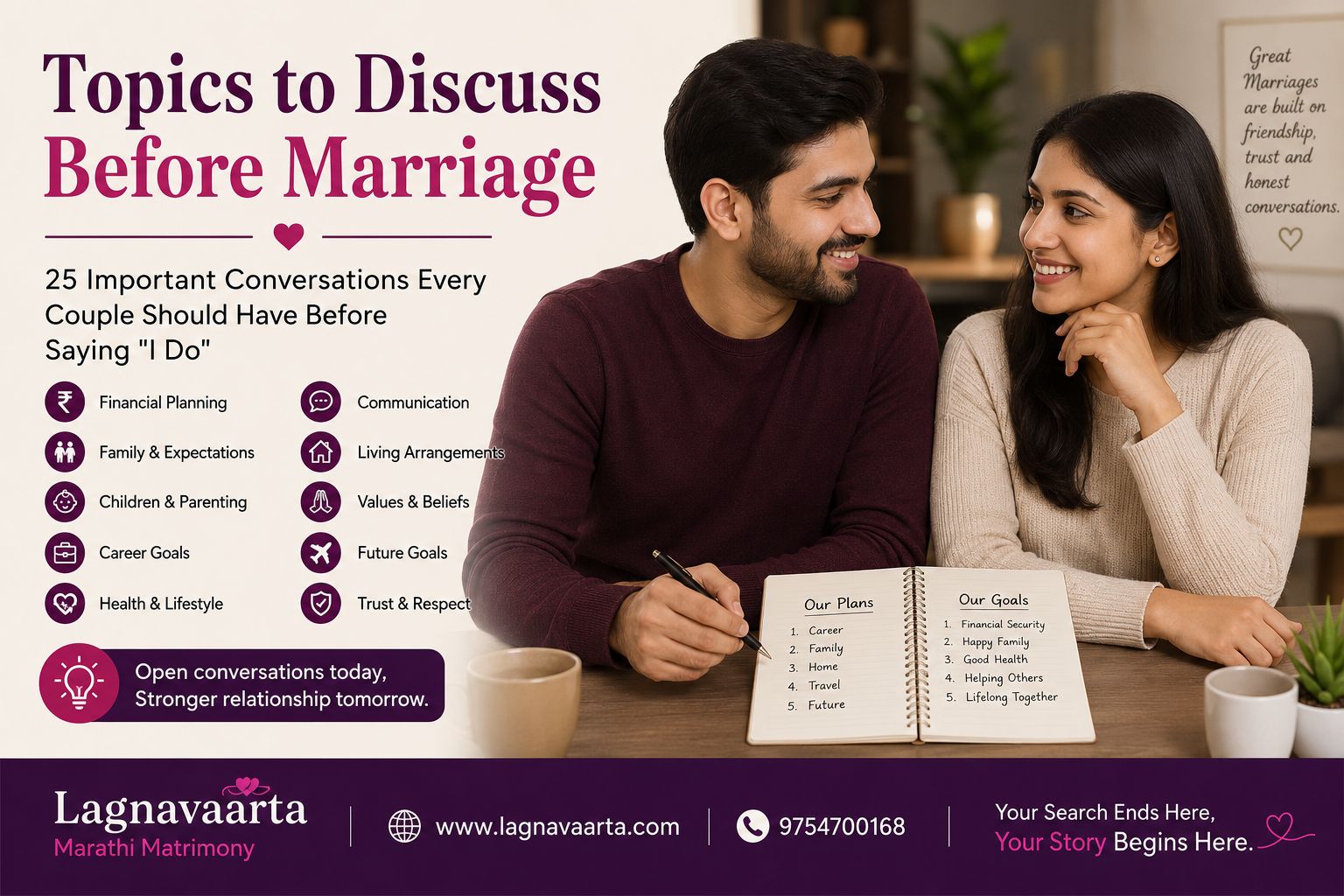 Topics to Discuss Before Marriage: 25 Essential Conversations Every Couple Should Have