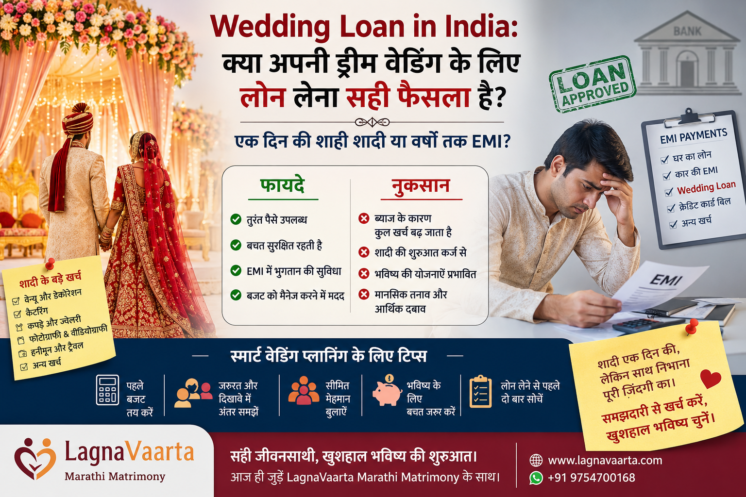 Wedding Loans in India: Should You Borrow Money for Your Dream Wedding?